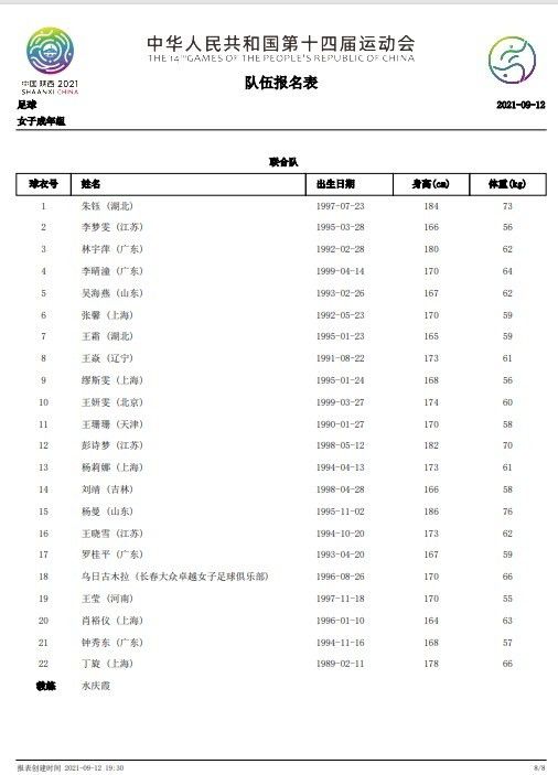 在安菲尔德的这6场比赛中，萨拉赫2次因脱衣庆祝进球而吃到黄牌，而曼联只打进1球。